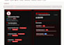 develop groupbuy tools website for lifetime passive income